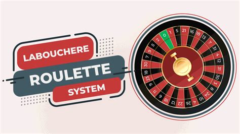 Labouchere Strategy for Roulette Explained .